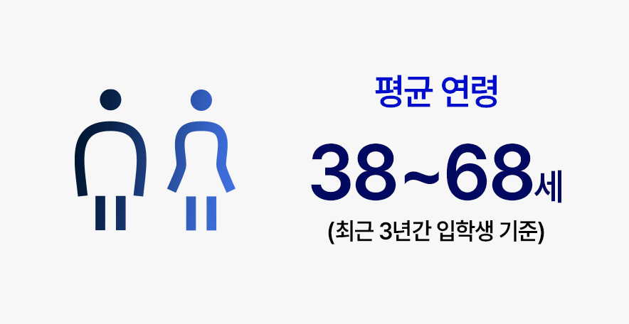 평균연령 이미지
